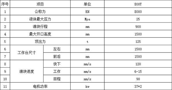 800噸液壓機參數(shù)